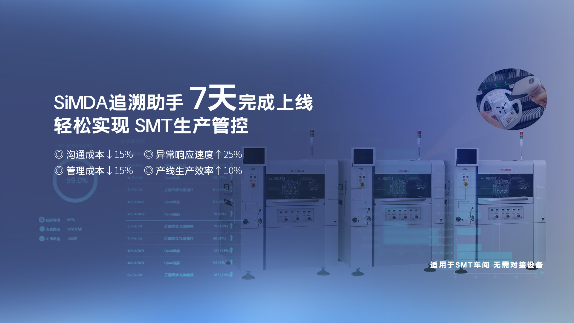 SiMDA全新標準MES產品上市，追溯助手7天即可完成上線